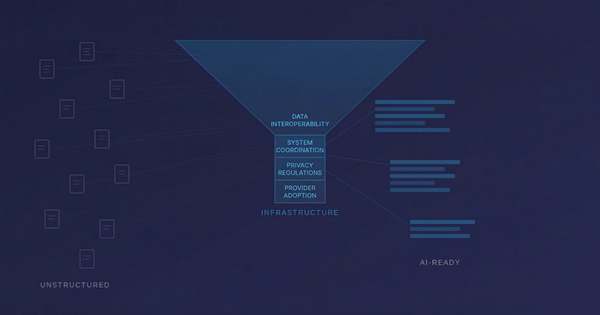 The Real Bottleneck in Healthcare AI